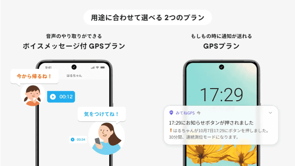 用途に合わせて選べる２つのプラン