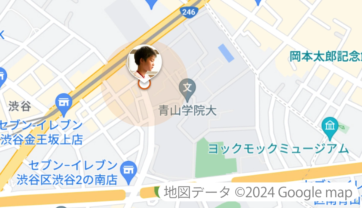 位置表示のイメージ